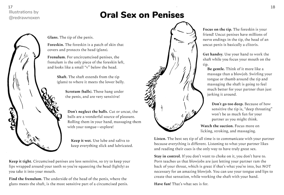 Oral Sex on Penises