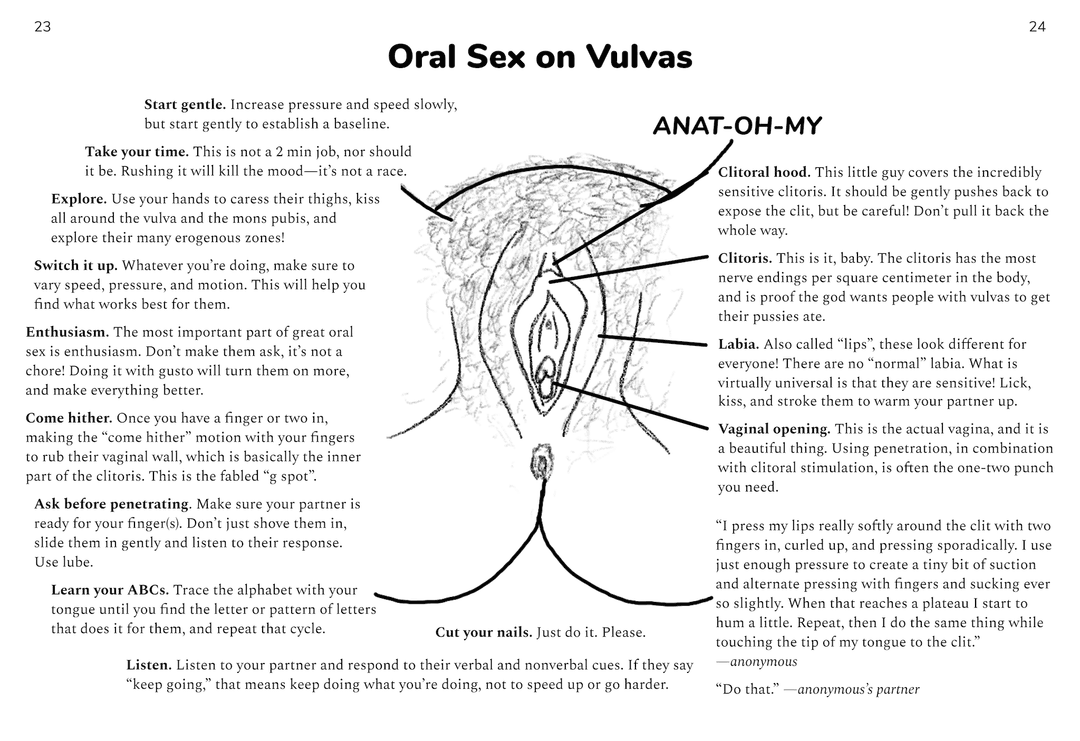 Oral on Vulvas