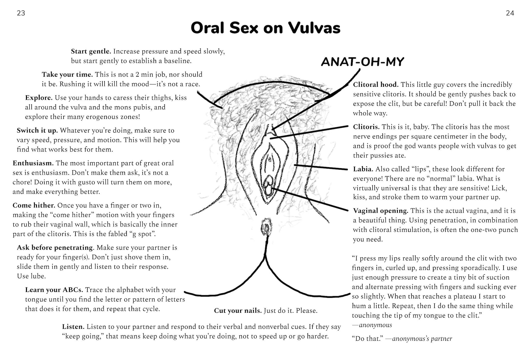 Oral on Vulvas