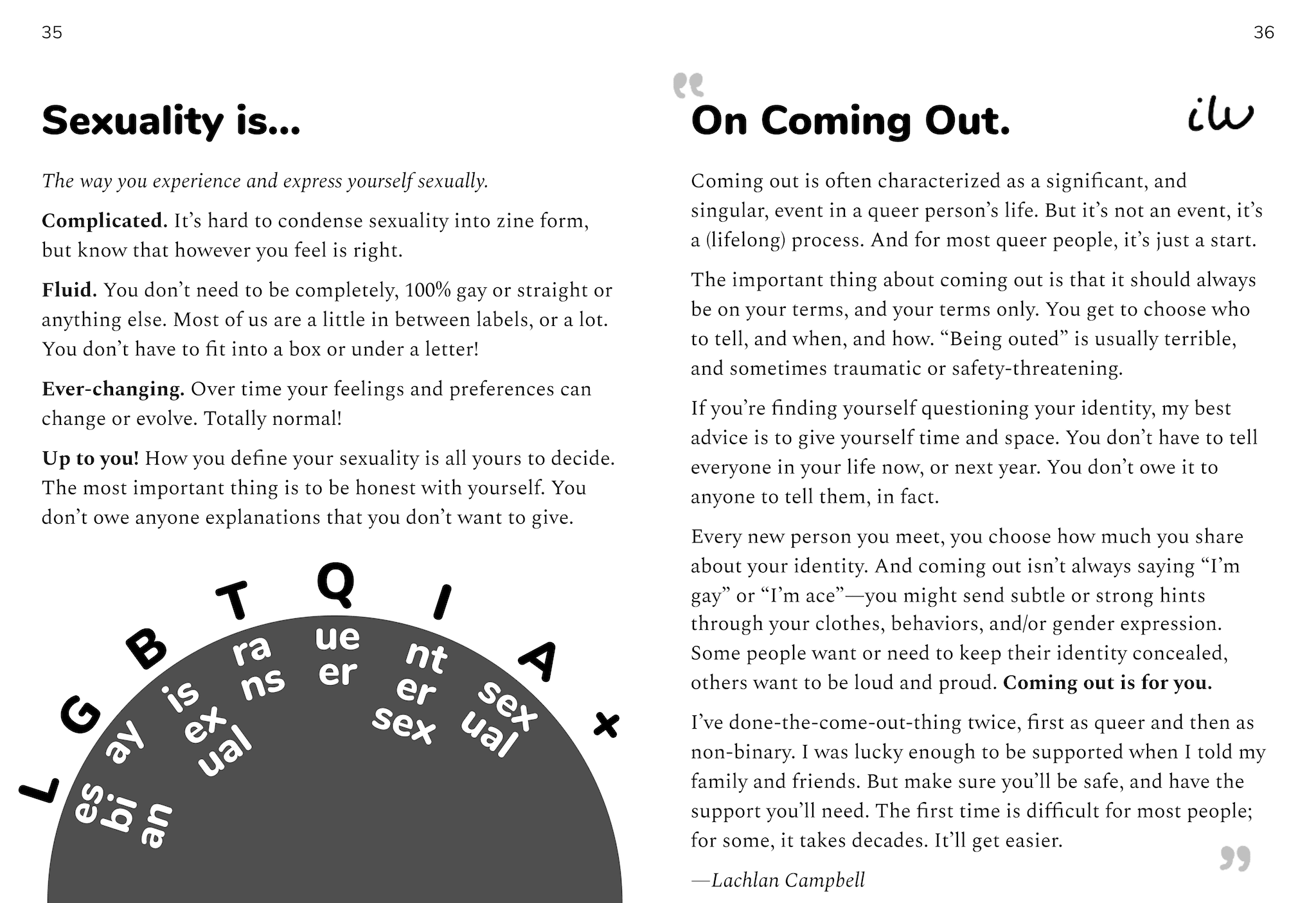 Sexuality + Coming Out